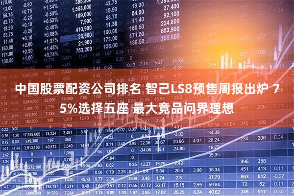 中国股票配资公司排名 智己LS8预售周报出炉 75%选择五座 最大竞品问界理想